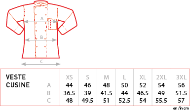 Commandez votre veste de cuisine personnalis e Mc Shirt Suisse